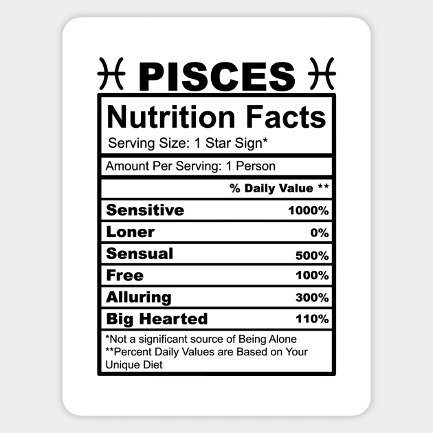 Pisces Facts Sticker by thechicgeek